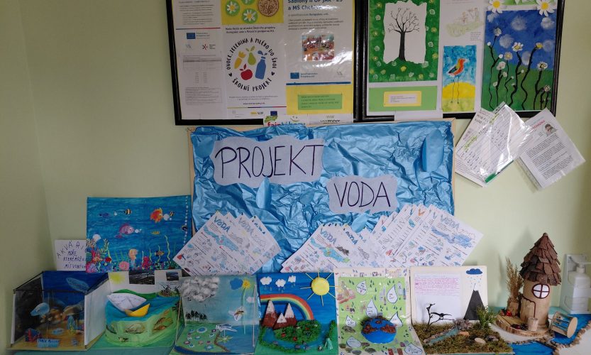 Voda očima našich žáků